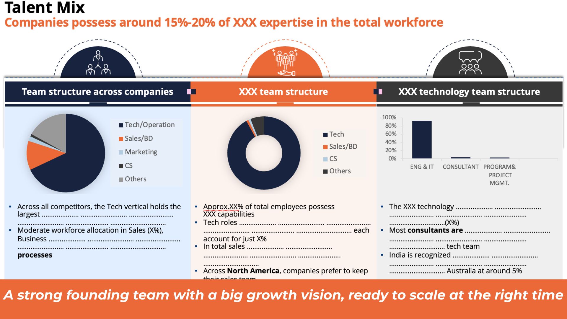 Enterprise integration platform GTM North America – GreyRadius Consulting case study