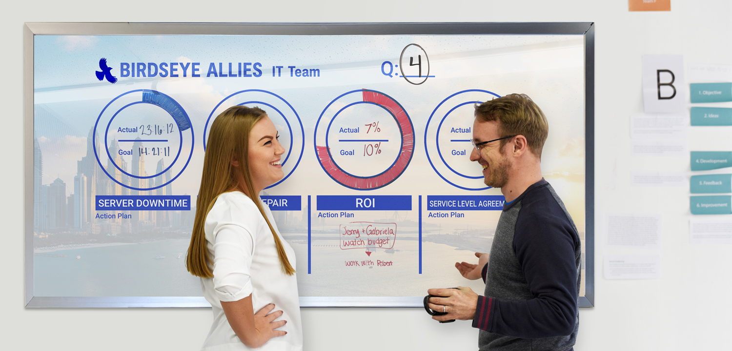 Strategy frameworks on a whiteboard